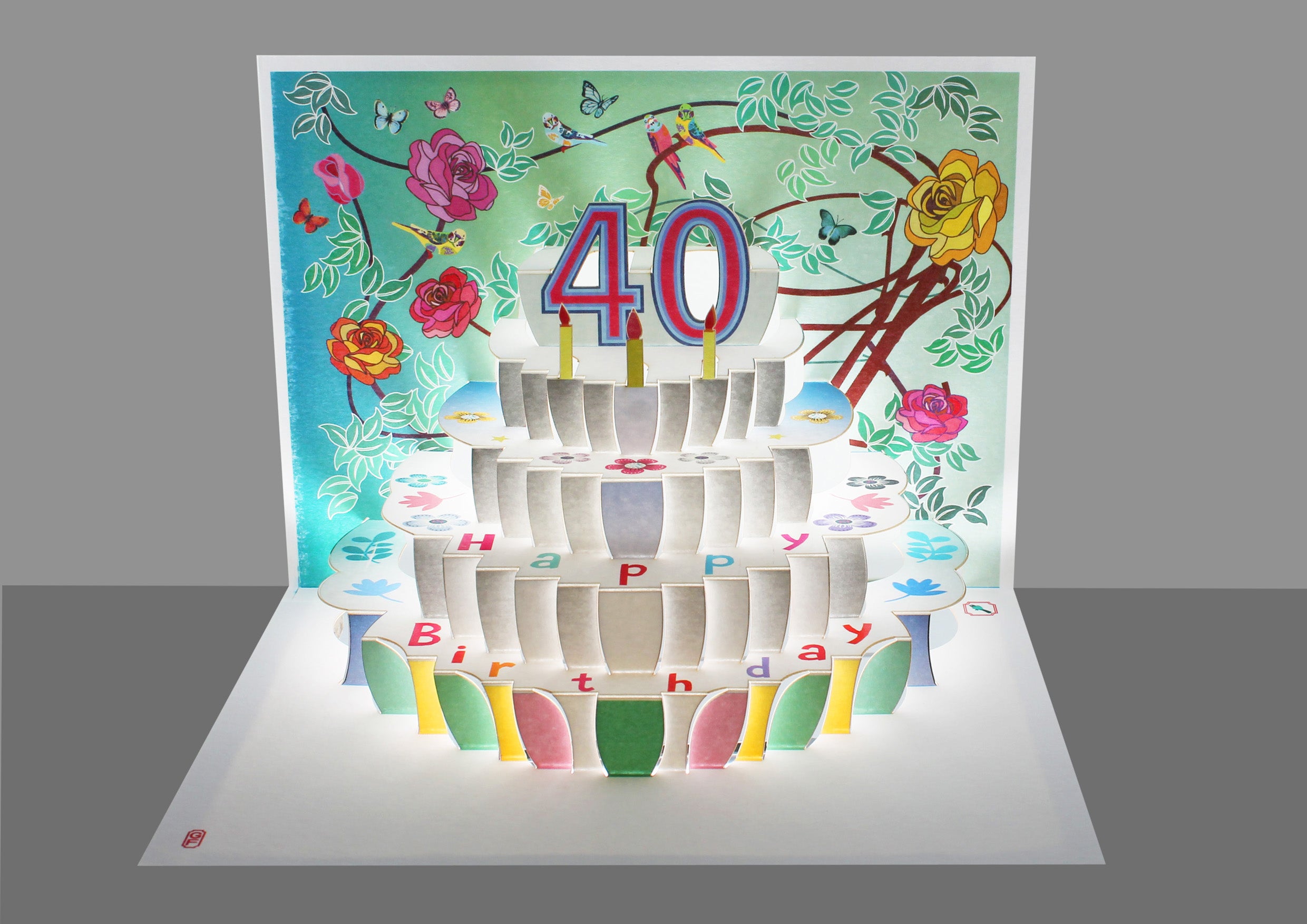 Floral Happy 40th Birthday 3D Pop Up Greetings Card