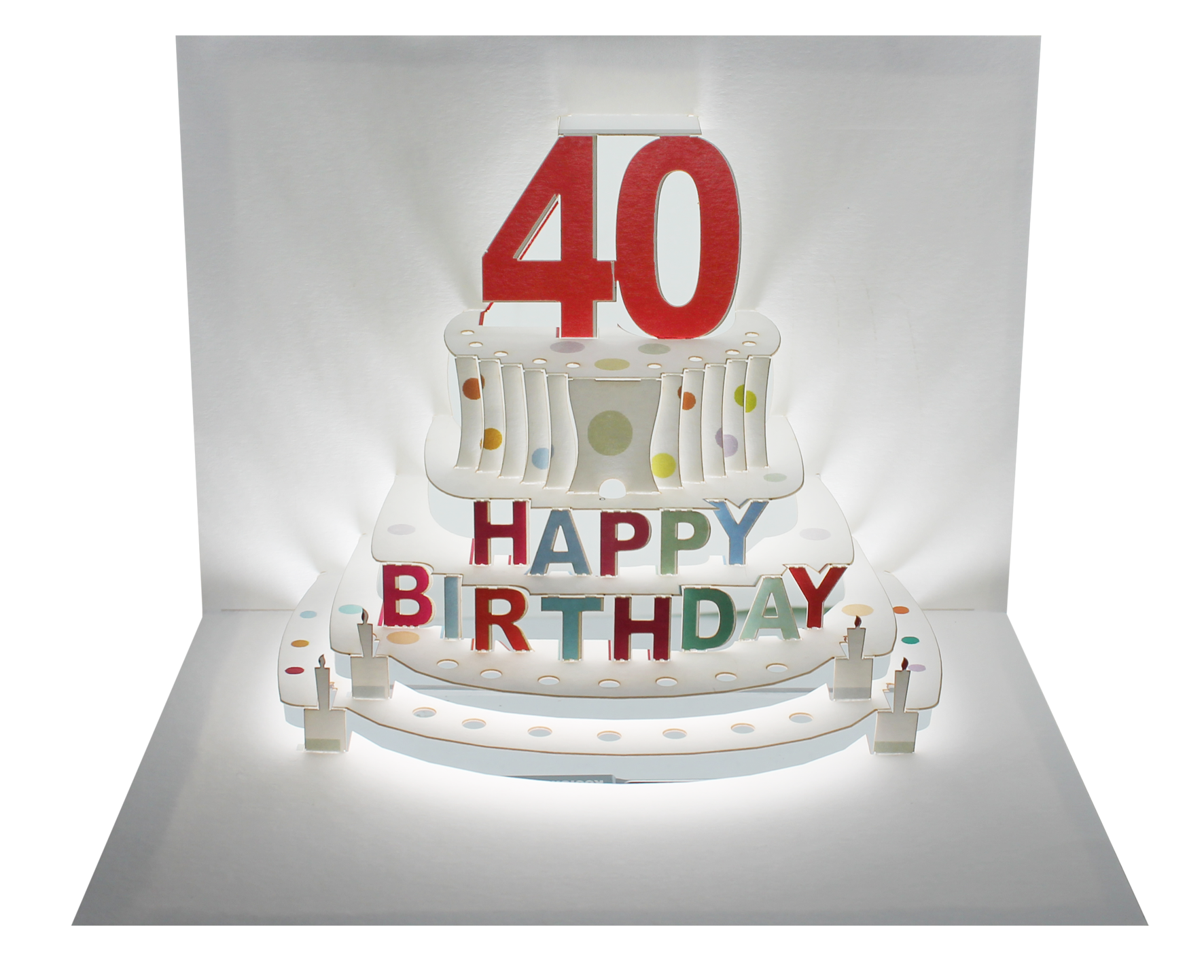 Happy 40th Birthday 3D Pop Up Greeting Card