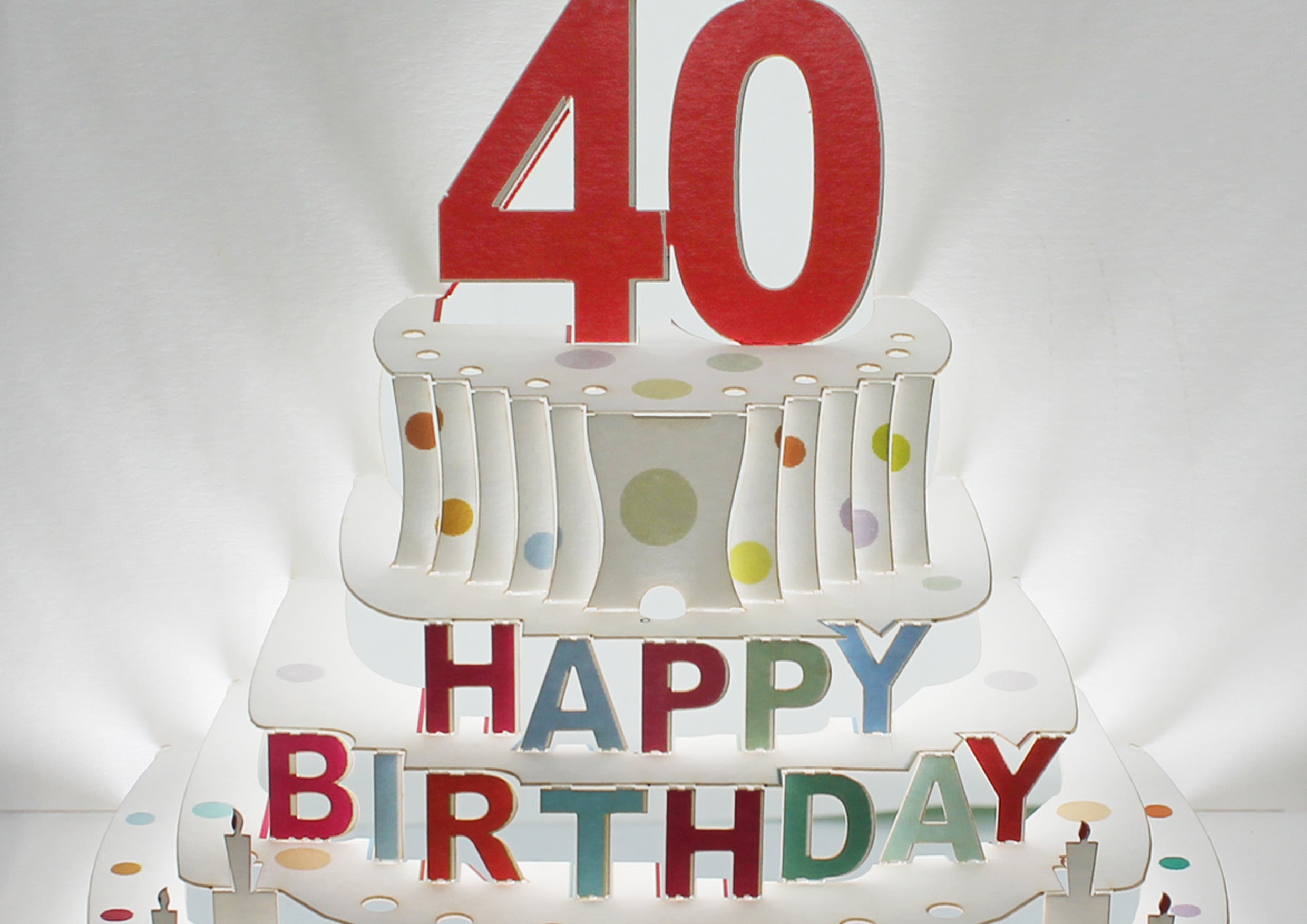 Happy 40th Birthday 3D Pop Up Greeting Card